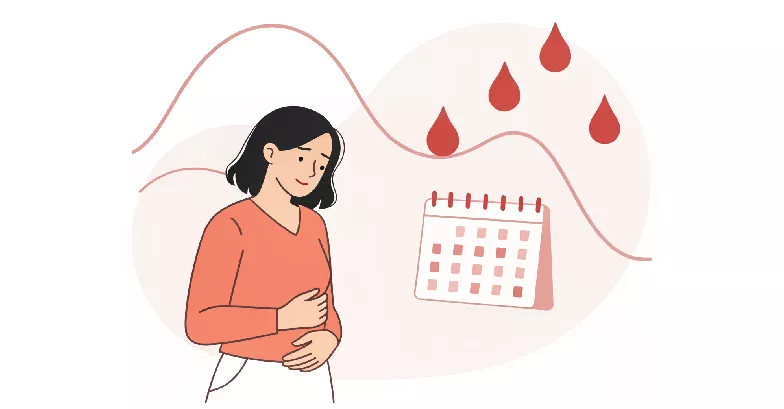 Irregular Menstrual Bleeding And Other Symptoms